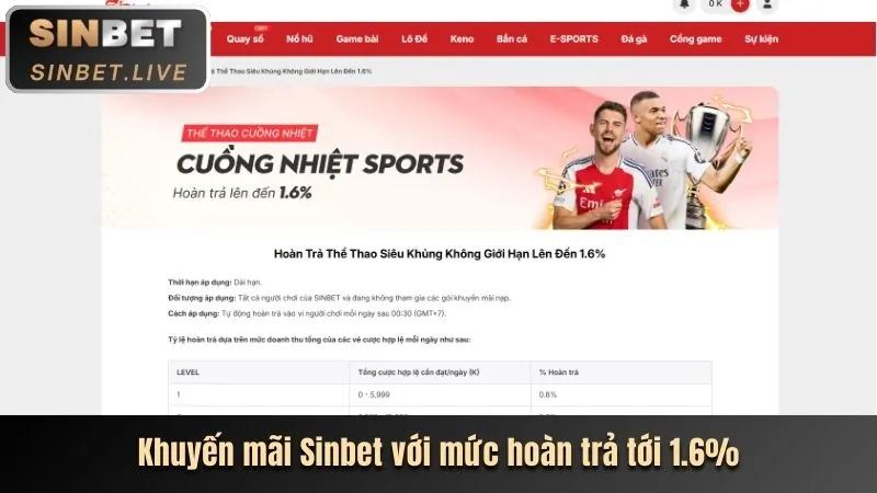 Phân tích sâu về nền tảng 8K Bet